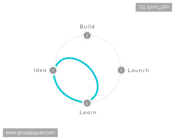 AG旗舰厅全站登录界面优化，提升用户体验的最新设计趋势