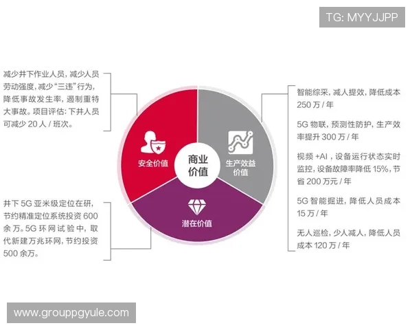 视讯娱乐代理行业未来发展前景及应对市场变化的实用建议与策略