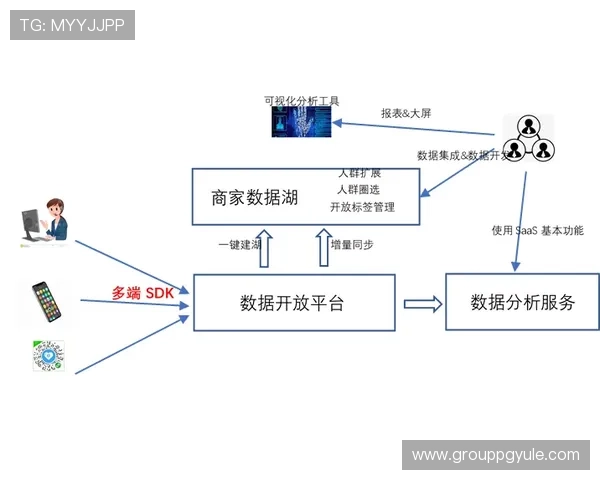 全面解析bbin真人试玩的操作流程与常见问题解决方案助你快速上手